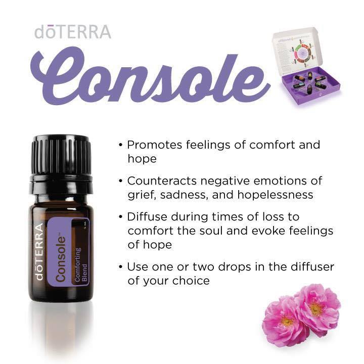 Console emotional aromatherapy blend